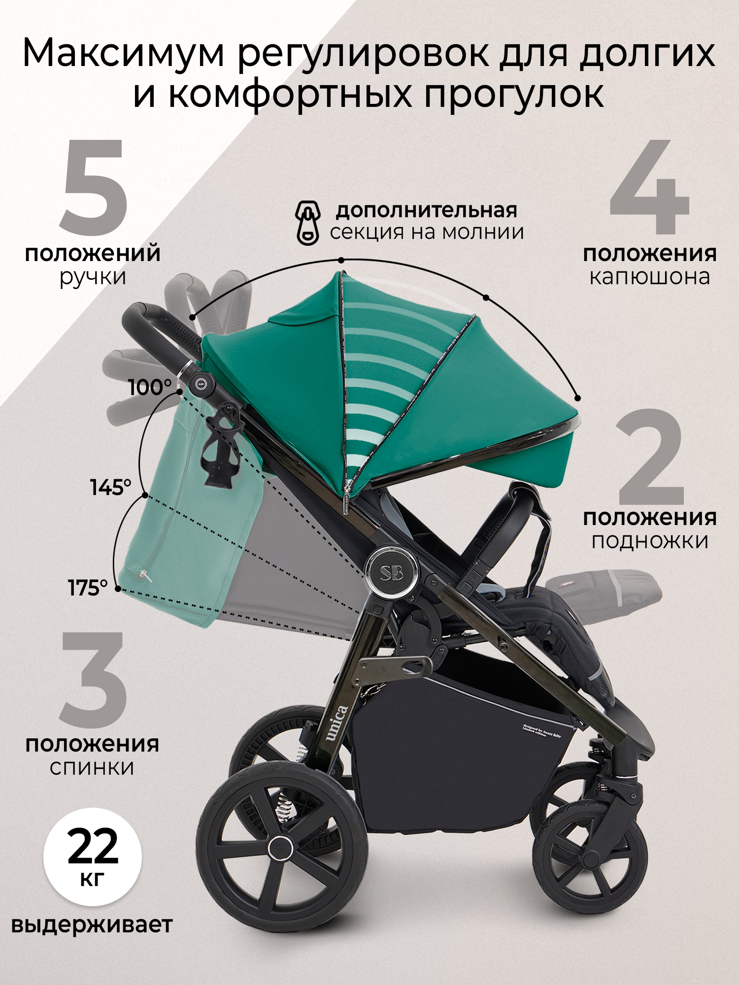 Коляска прогулочная Sweet Baby Unica Dark Green зеленый - фото 4