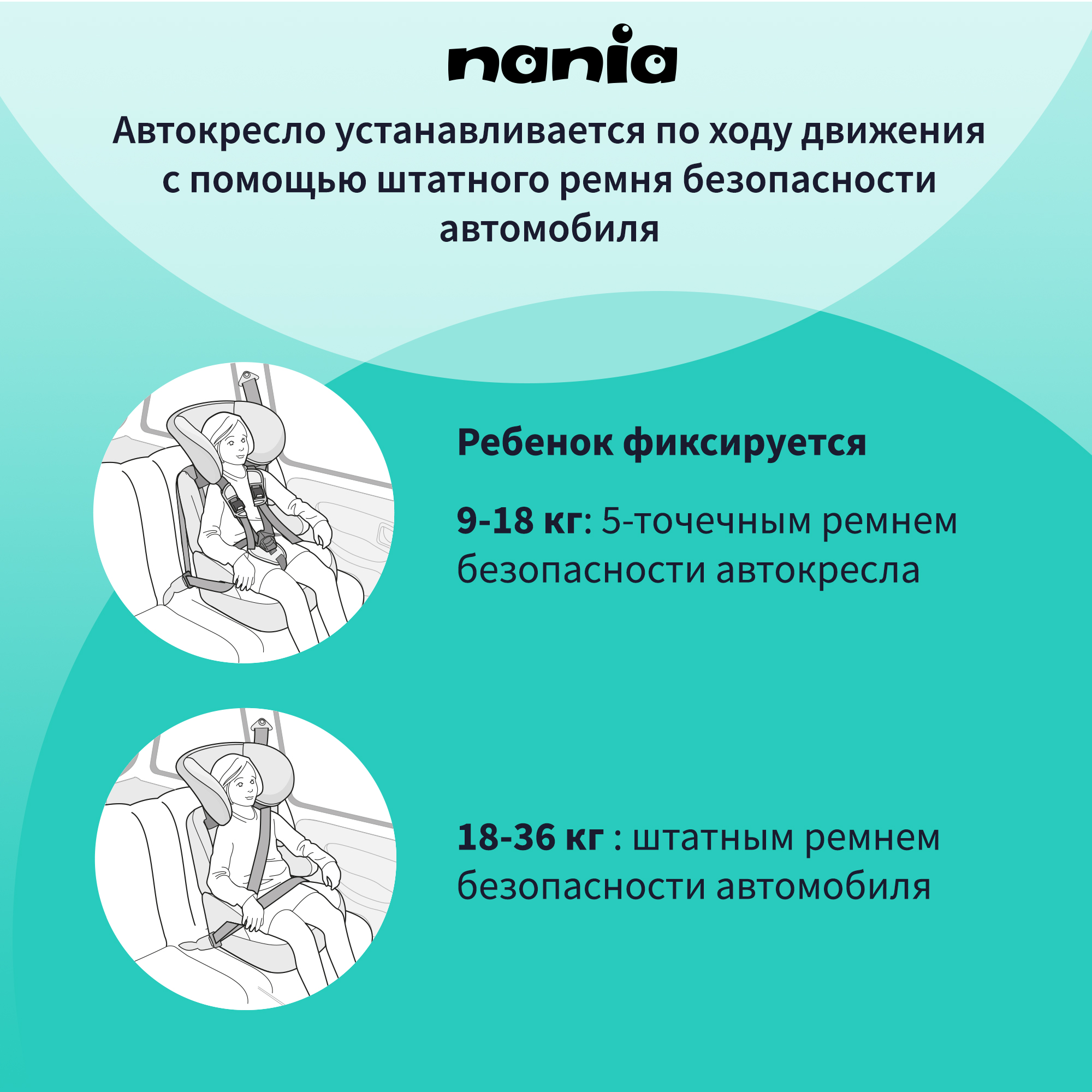 Автокресло Nania Beline 1/2/3 (9-36 кг) - фото 2