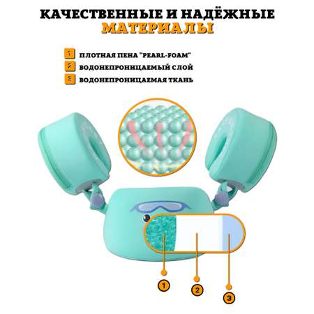 Нарукавники для плавания Newone от 3 до 6 лет. Ненадувные детские нарукавники для купания малышей