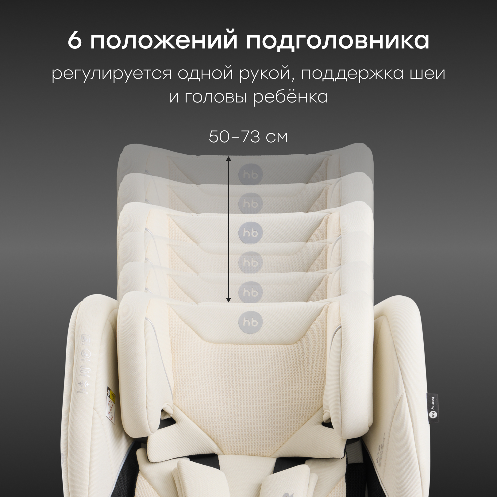 Автокресло Happy Baby Fixer Isofix 1/2/3 (9-36 кг) бежевый - фото 5