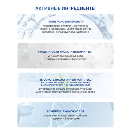 Шампунь Librederm 400 мл