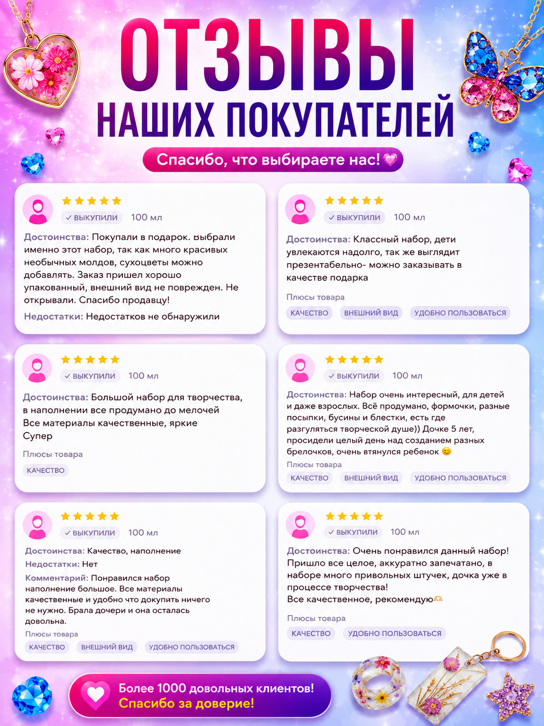 Набор для творчества LampStory эпоксидная смола Кольца и кулоны - фото 9