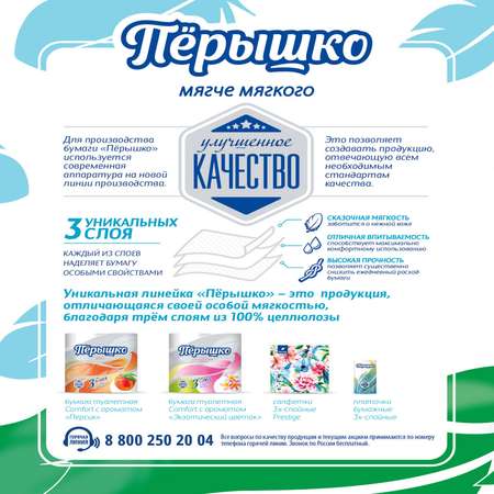 Туалетная бумага Перышко 12 шт.