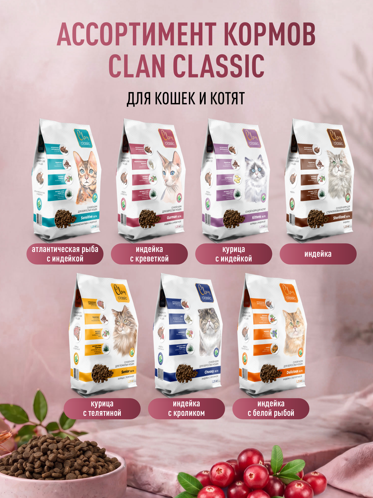 Корм для кошек сухой Clan Classic Gurman 33/14 для привередливых в еде индейка и креветки 400г - фото 6