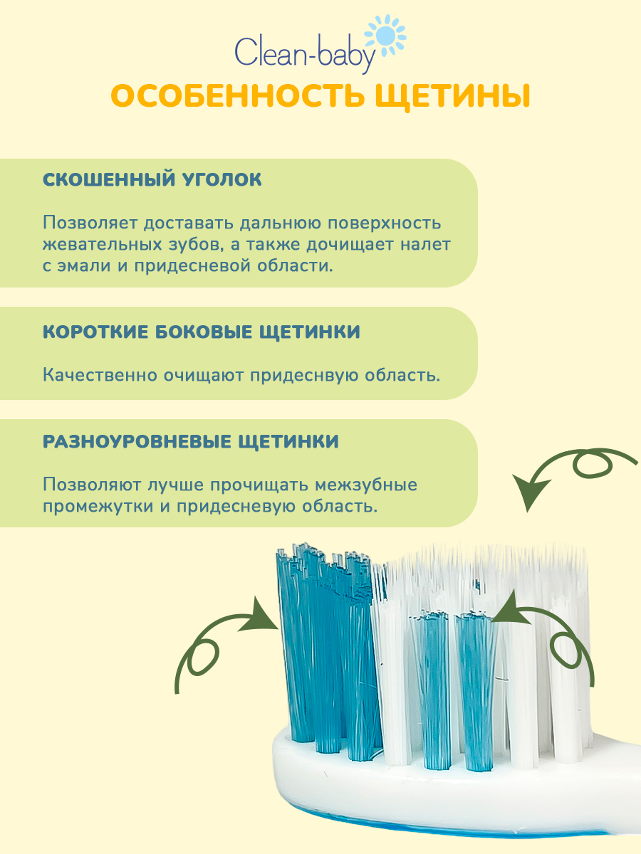 Зубная щетка классическая Clean-baby от 0 лет - фото 2