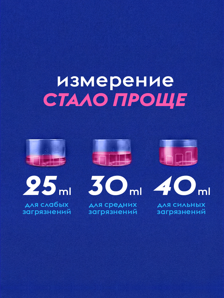 Гель для стирки DUTYBOX 5 л - фото 9