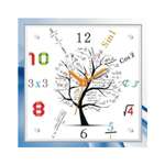 Часы Seichi Арифметика