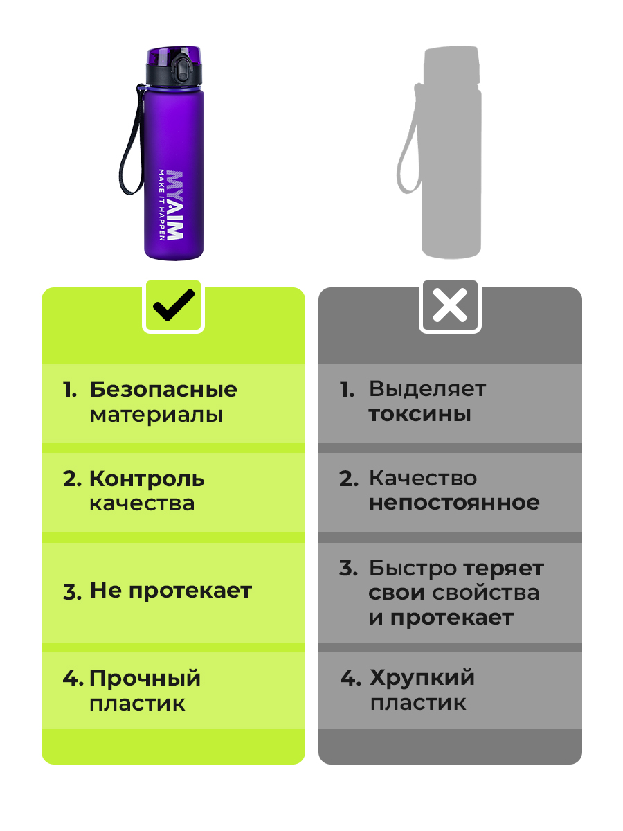 Бутылка MyAim 560 мл - фото 5