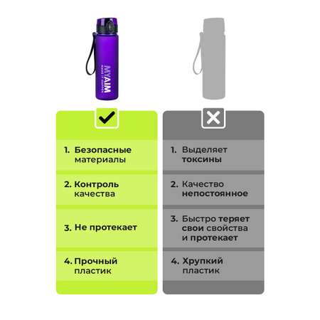 Бутылка MyAim 560 мл