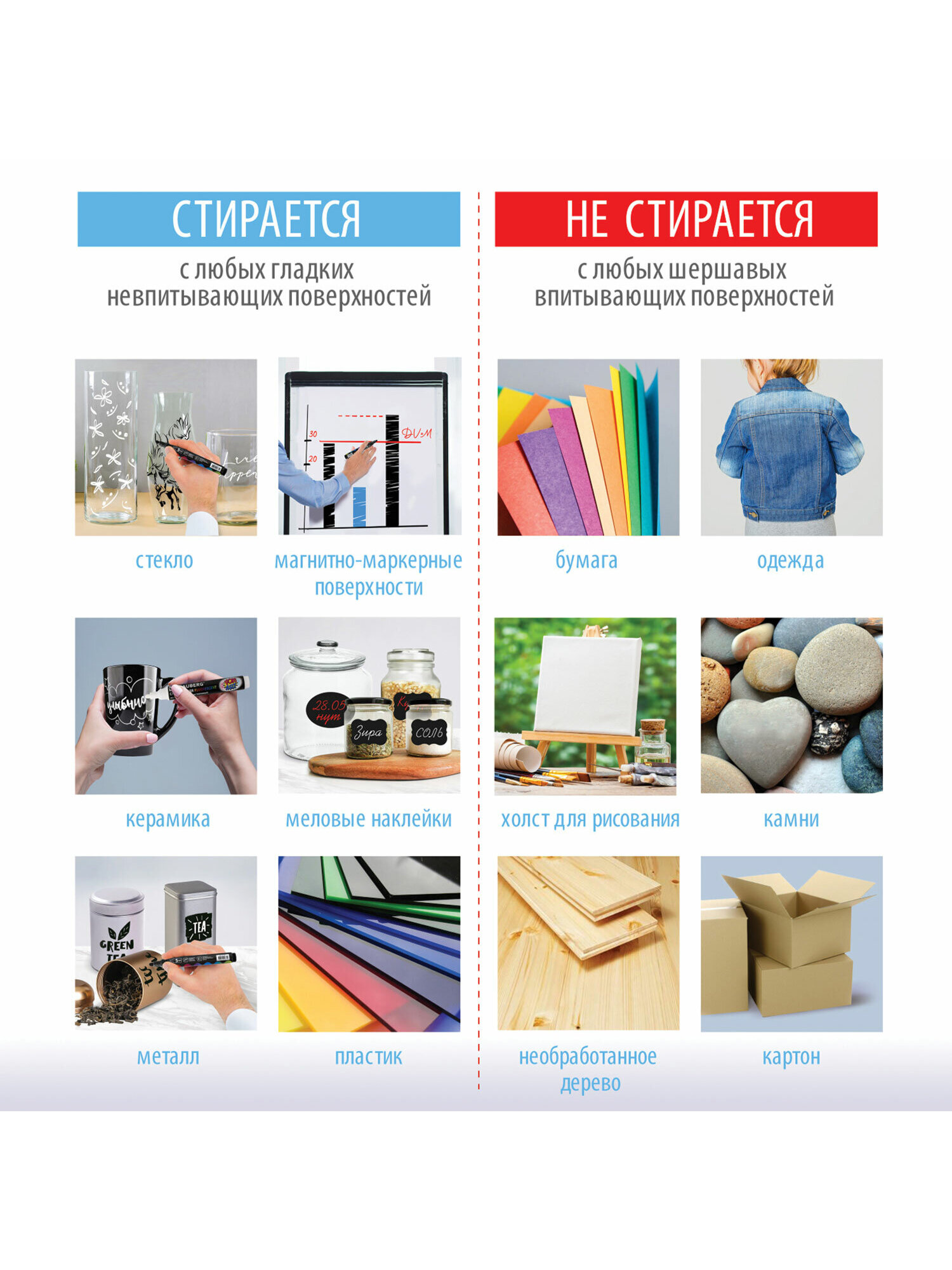 Маркеры Brauberg меловые 1 шт. - фото 3