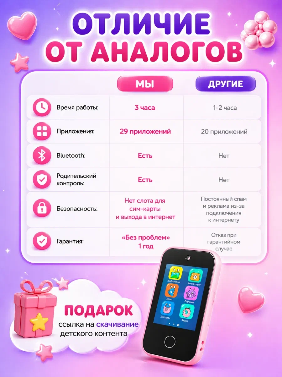 Игрушечный телефон с играми Genzai Единорог - фото 12