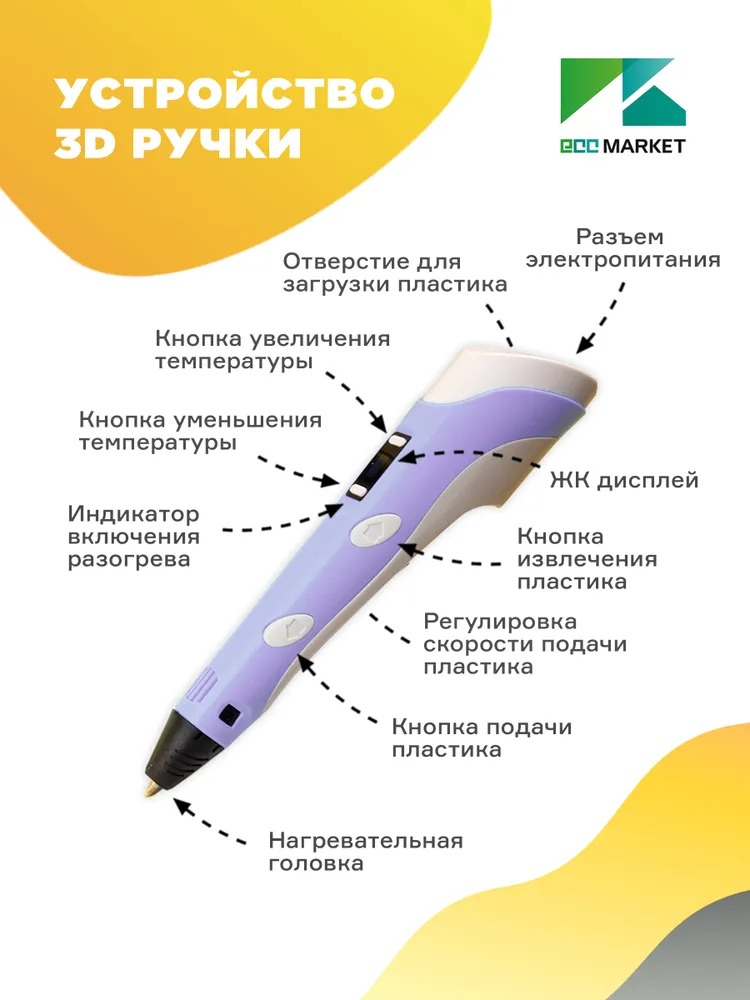 3D ручка ECC Market Pen PRO - фото 3