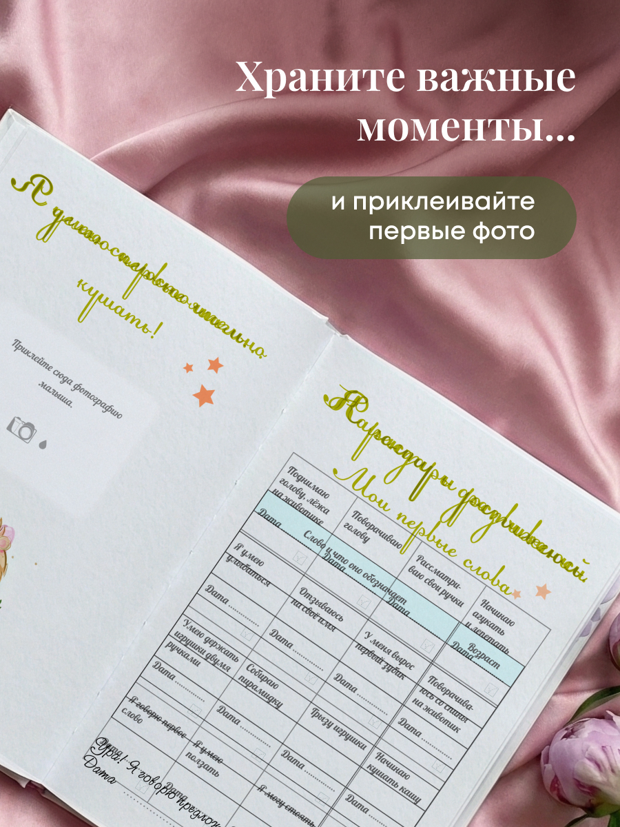 Наша дочка Проспект Дневник первого года жизни - фото 4
