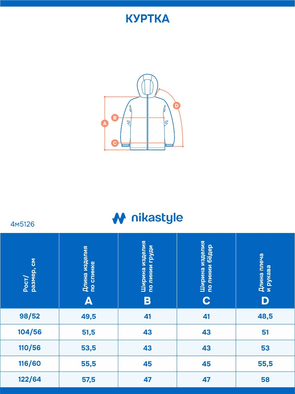 Куртка NIKASTYLE 4м5126 деним/фисташка - фото 7