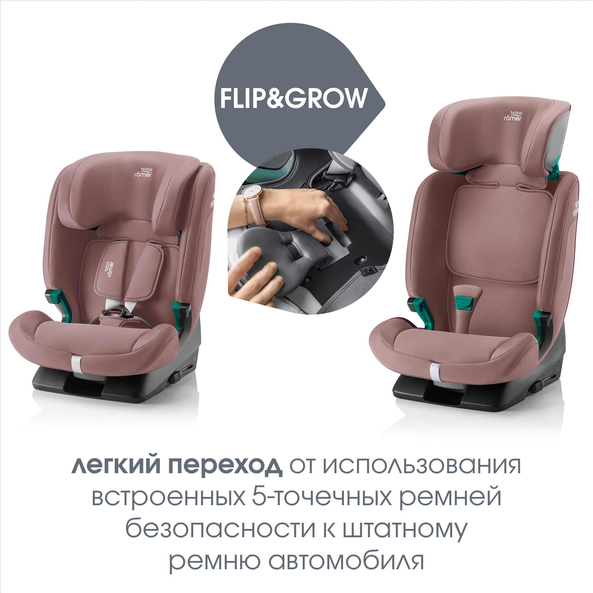 Автокресло Britax Roemer Evolvafix Isofix 1/2/3 (9-36 кг) - фото 6