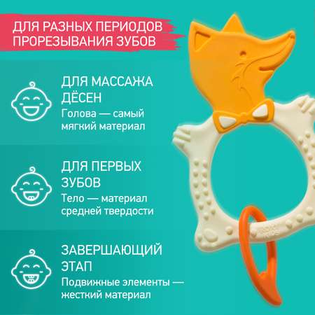 Прорезыватель ROXY-KIDS