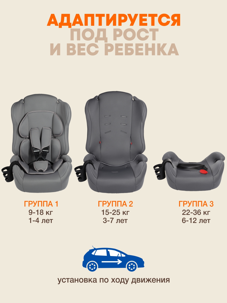 Автокресло ZLATEK Atlantic lux 1/2/3 (9-36 кг) серый - фото 2