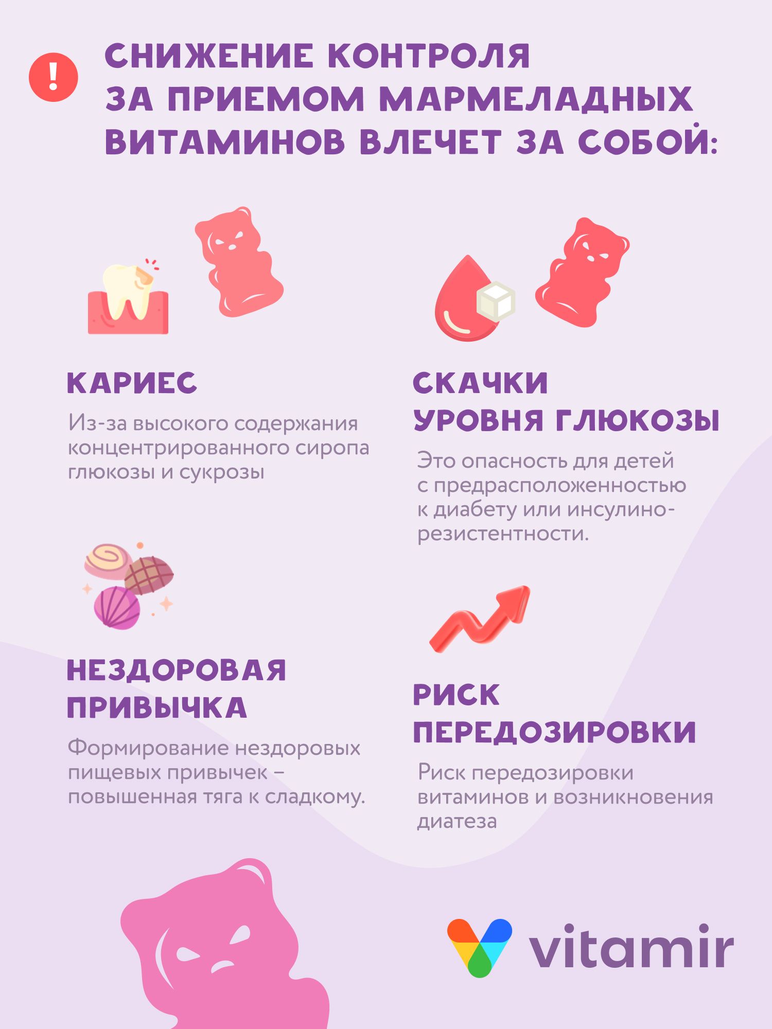 Витаминный комплекс VITAMIR multivit - фото 10