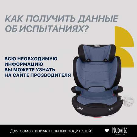 Автокресло Nuovita Isofix 2/3 (15-36 кг) бирюзовый