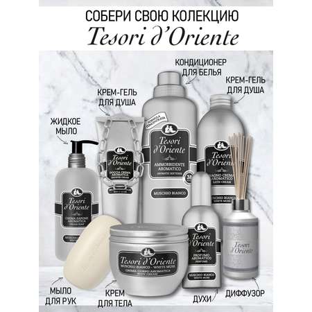 Мыло Tesori dOriente 125 г