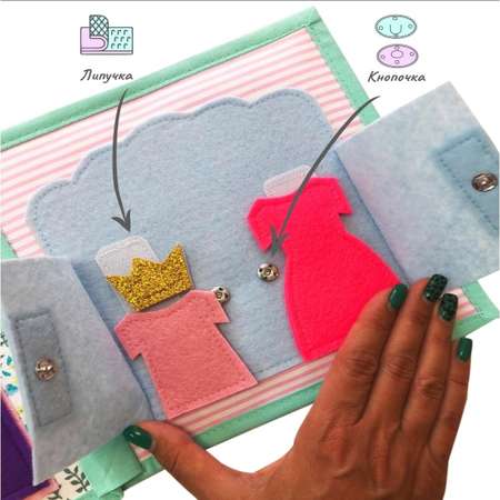 Игрушка KYKYBOOK книжка