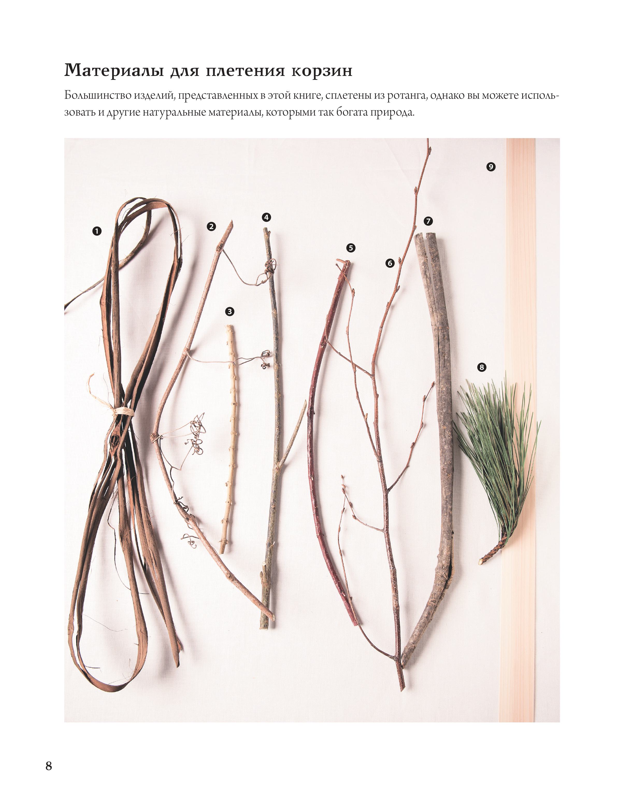 Книга Эксмо Плетение из лозы. 150 японских техник. Основы, техники, узоры, мастер-классы - фото 7