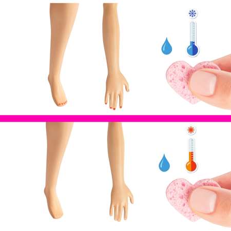 Кукла модельная Barbie