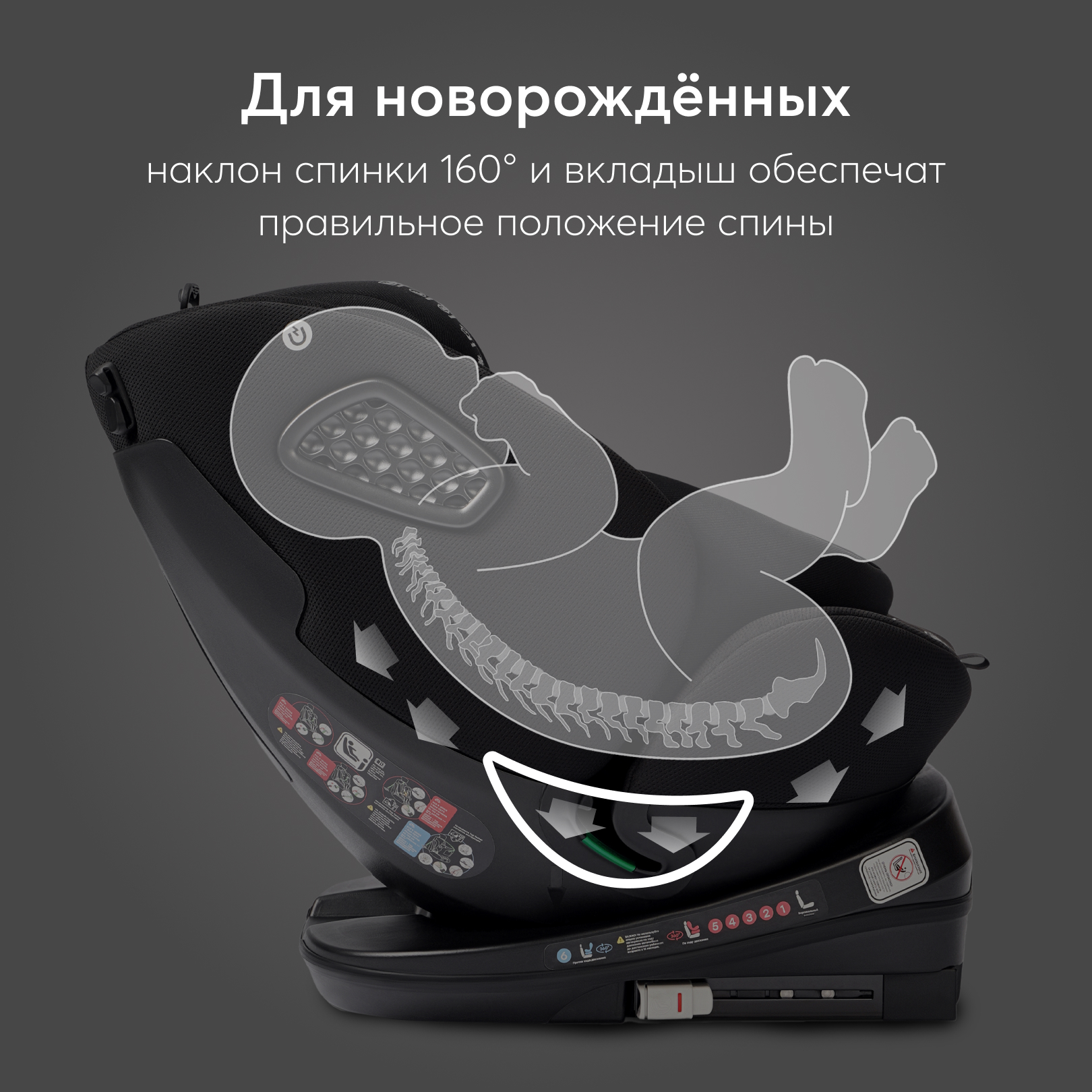 Автокресло Happy Baby Reex Black Isofix 0+/1/2/3 (0-36 кг) - фото 4