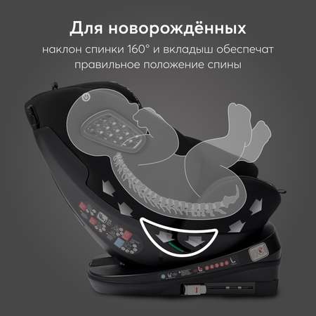 Автокресло Happy Baby Reex Black Isofix 0+/1/2/3 (0-36 кг) черный