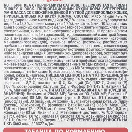 Корм для кошек Brit Кеа Delicious taste с индейкой и уткой 7кг