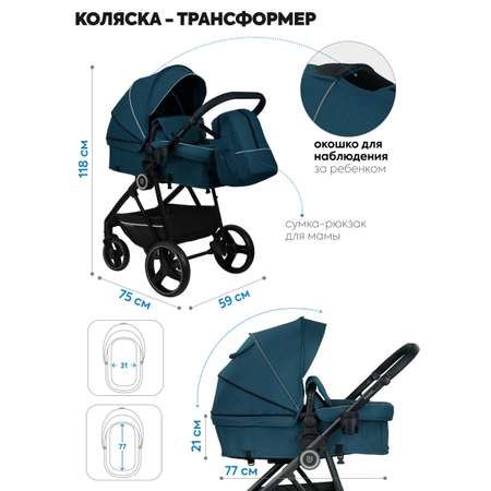 Коляска трансформер JOVOLA RAPID морская волна