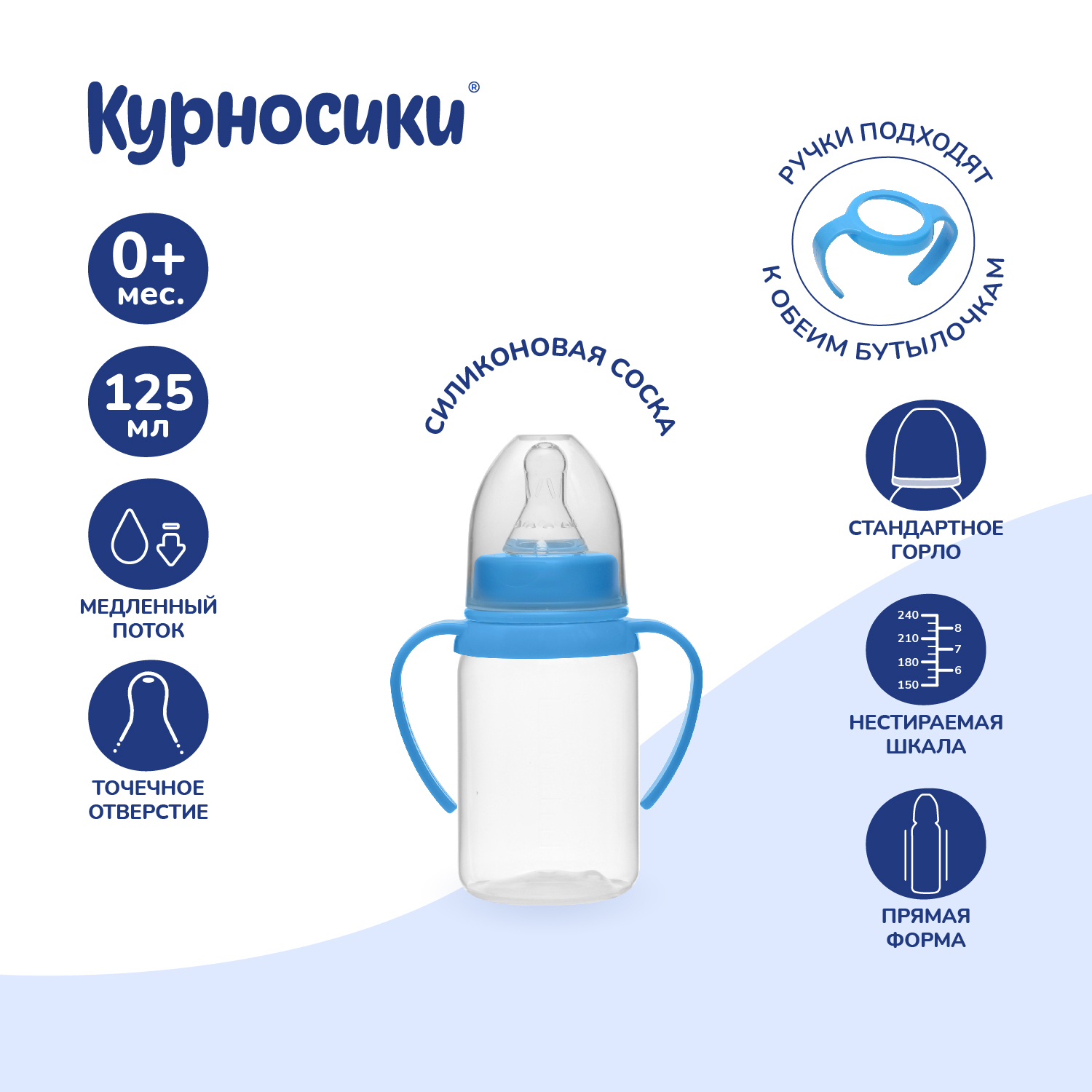 Набор для кормления Курносики 250 мл - фото 3