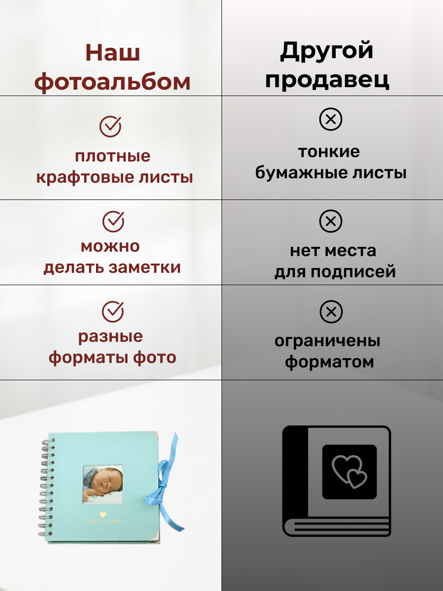 Фотоальбом iLikeGift Metal blue 20 листов - фото 8