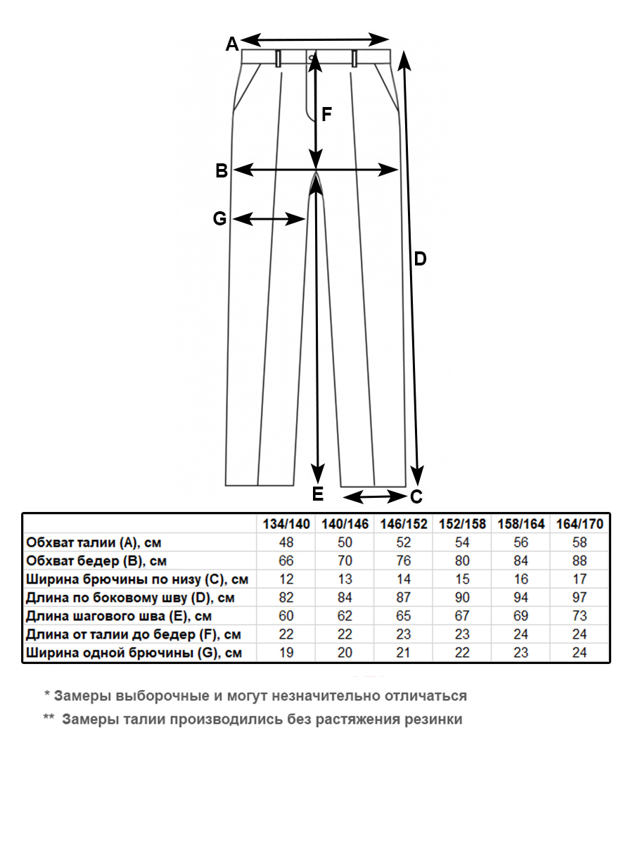 Брюки СИНЯЯ МОДА VEGA606A-B39 - фото 7