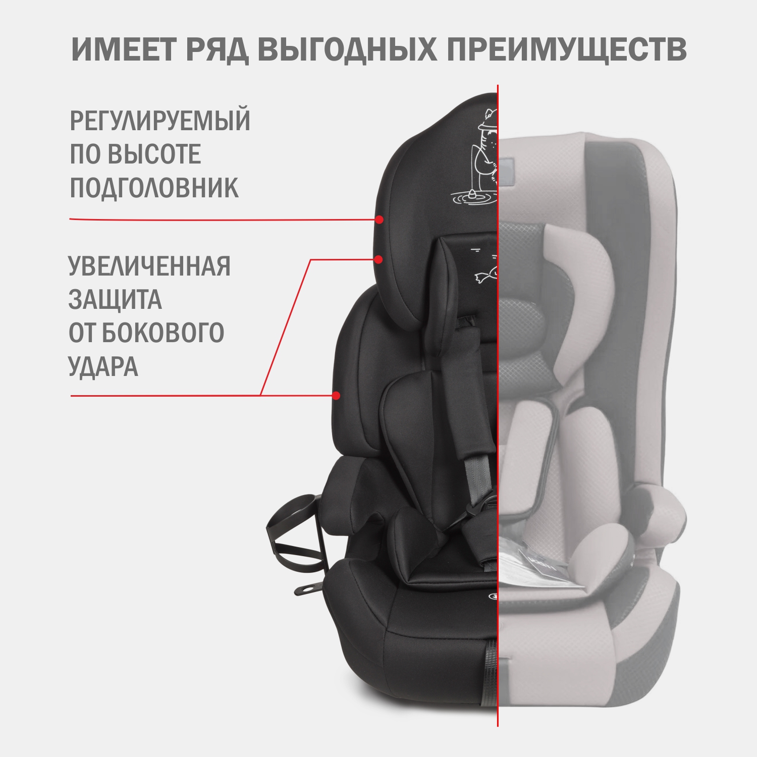 Автокресло SIGER Siger Стар Isofix Lux Isofix 1/2/3 (9-36 кг) - фото 6