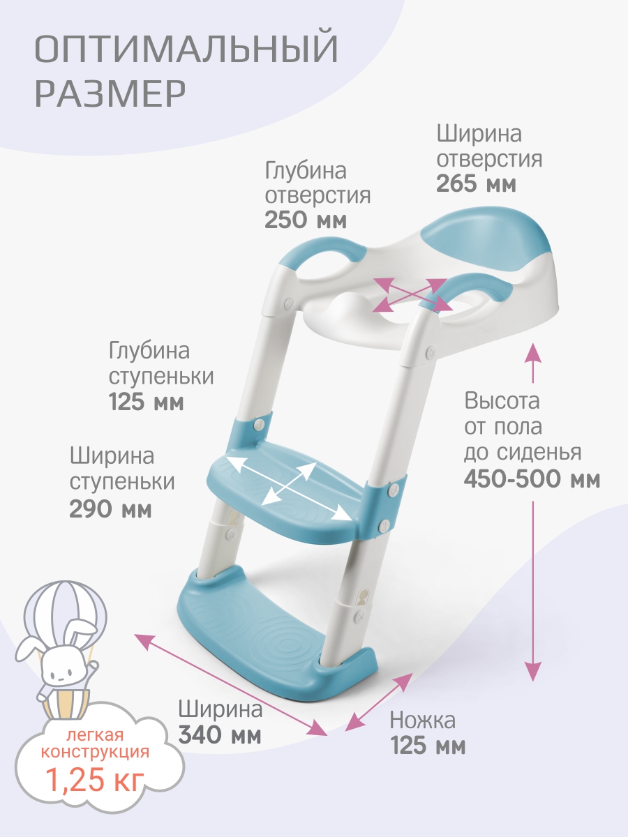 Накладка на унитаз KidWick Whale голубой - фото 4