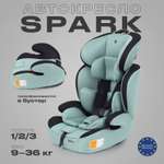 Автокресло Rant Basic Spark Green 1/2/3 (9-36 кг)