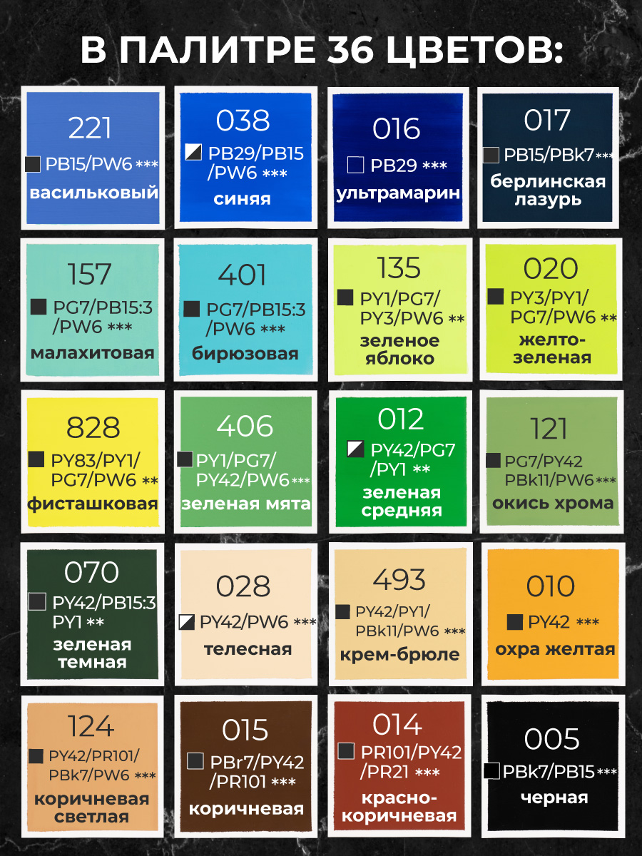 Краски акриловые Малевичъ 36 цв. - фото 4