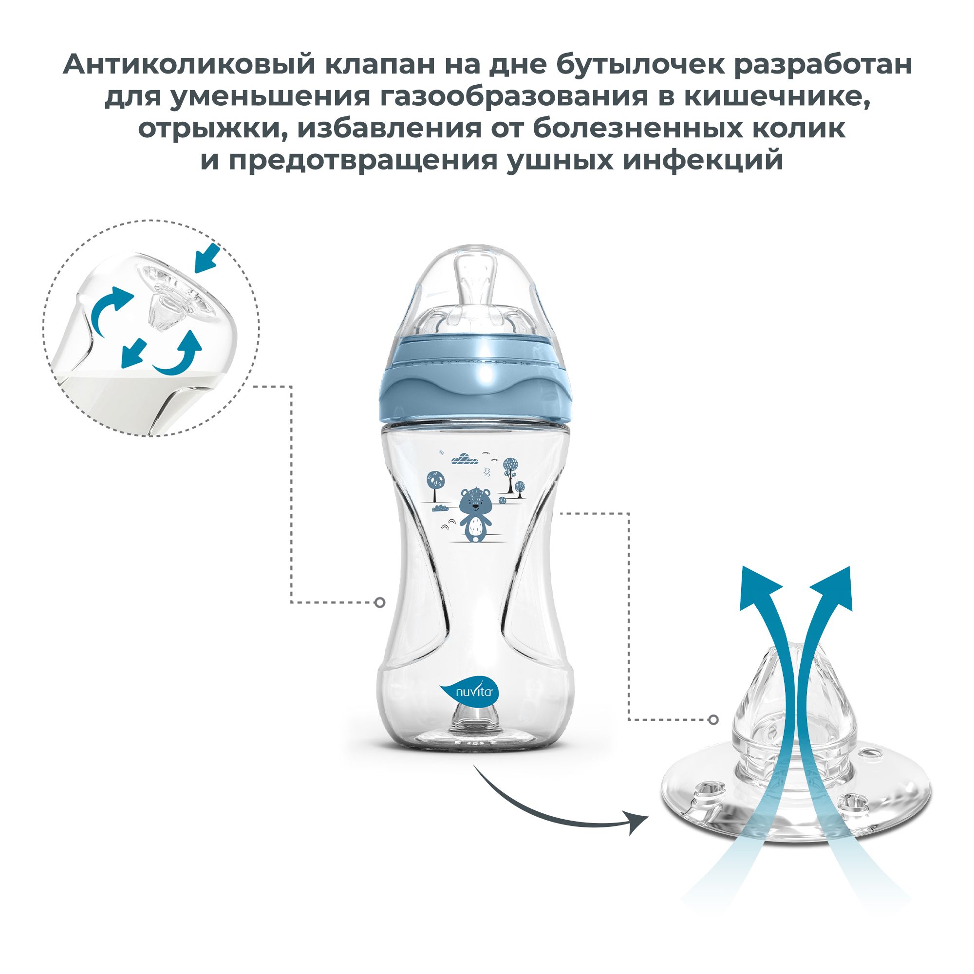 Бутылочка Nuvita Anti-Colic 250 мл - фото 5