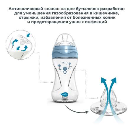 Бутылочка Nuvita Anti-Colic 250 мл