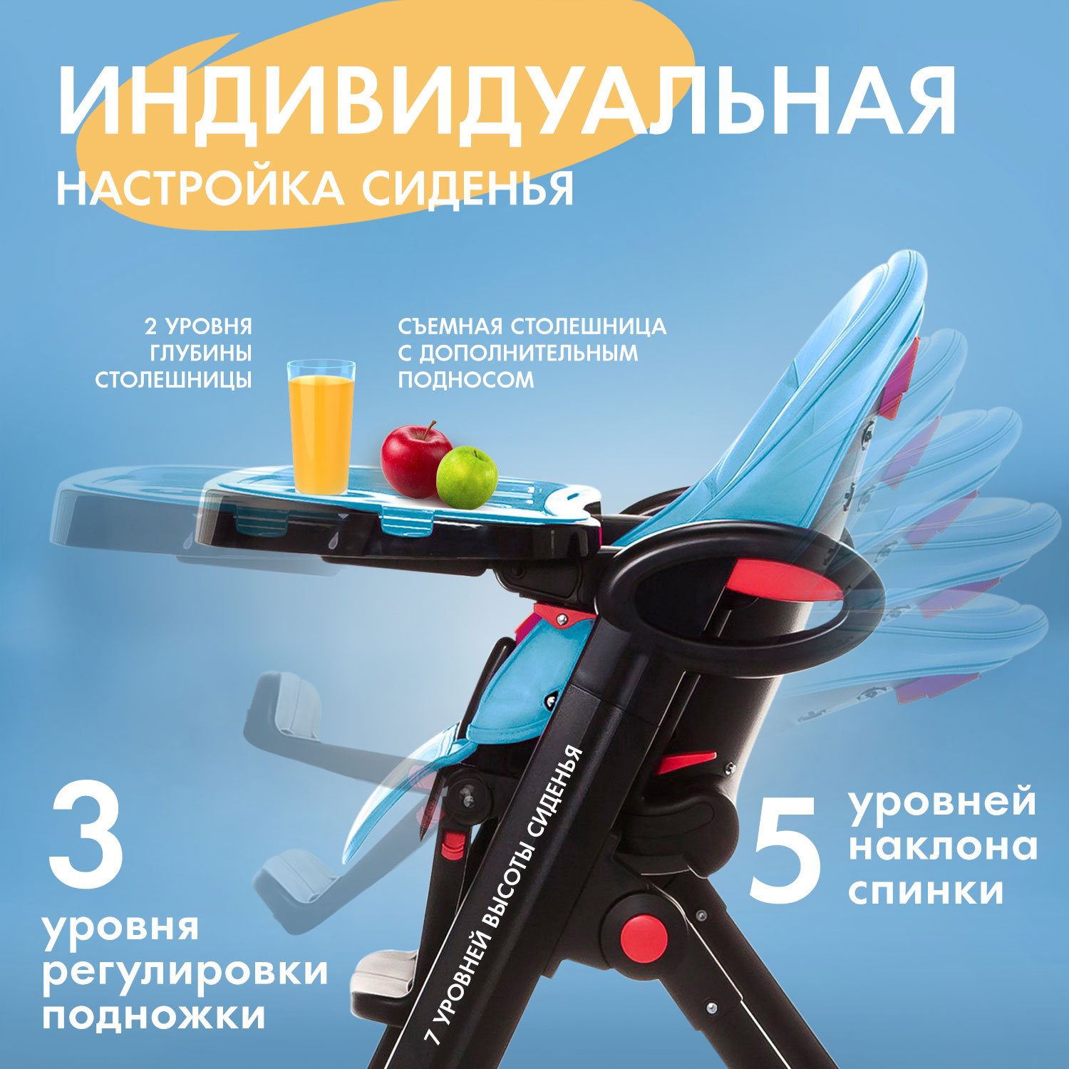 Стульчик для кормления Nuovita Futuro Nero голубой - фото 3