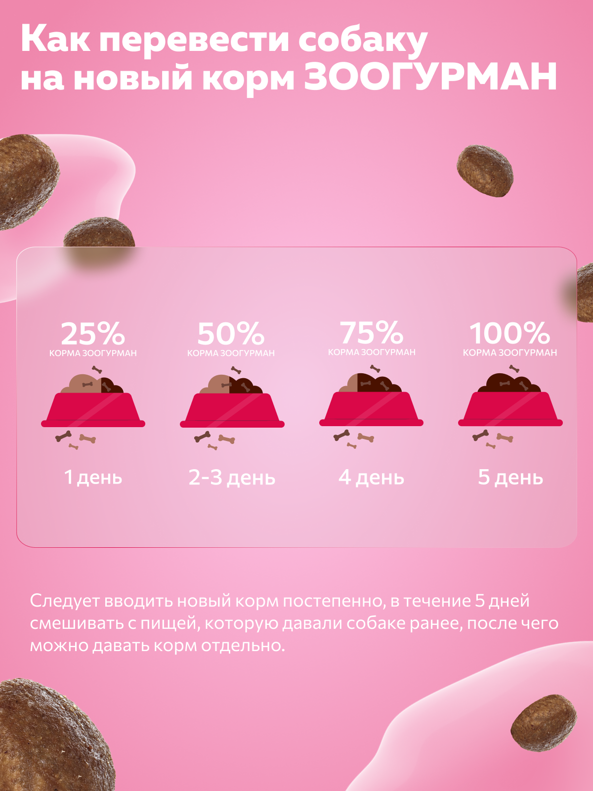 Корм сухой Зоогурман Zoogurman Телятина с рисом 10 кг - фото 6