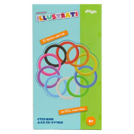 Пластик Attivio