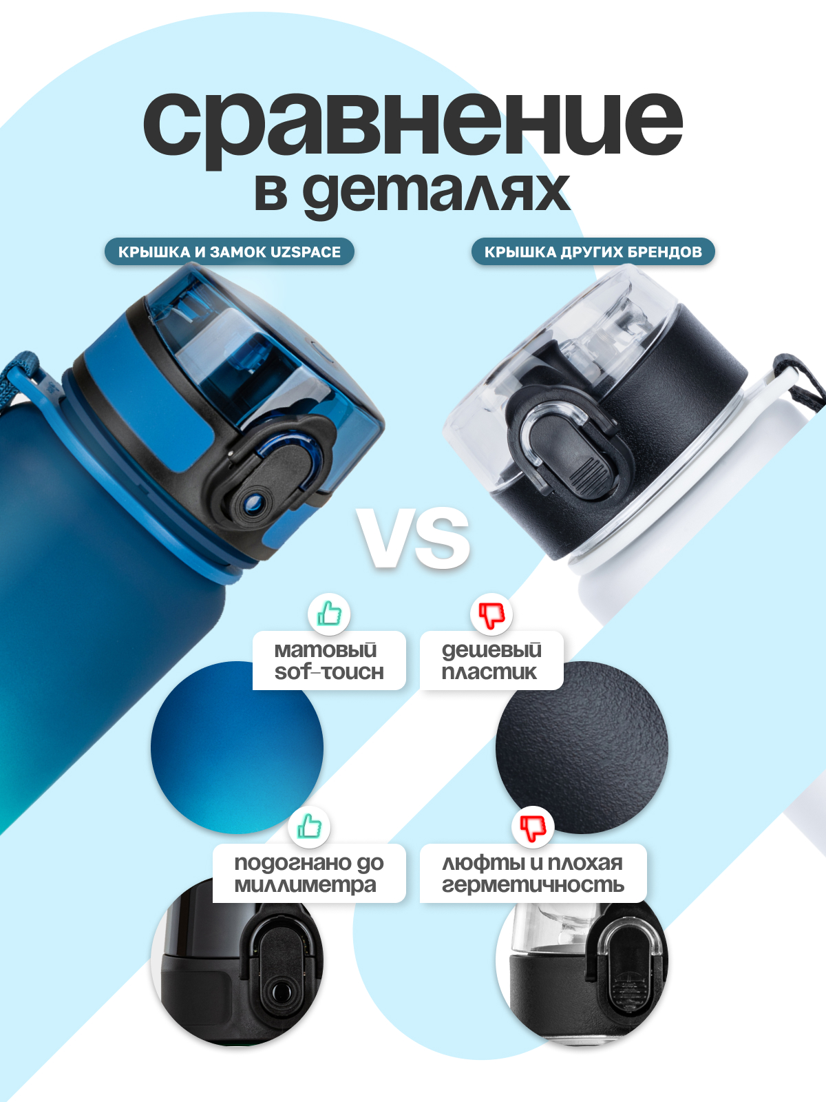 Бутылка UZSPACE 350 мл - фото 5