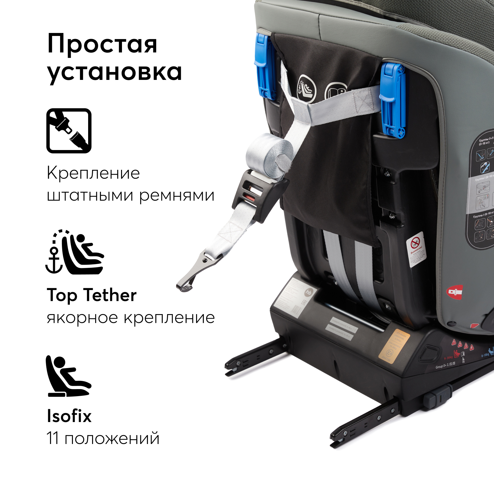 Автокресло Happy Baby Orex Isofix 0+/1/2/3 (0-36 кг) - фото 9