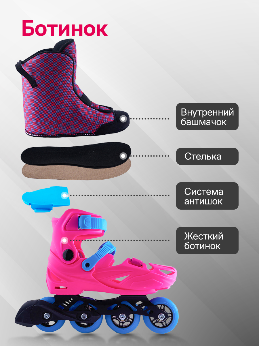 Роликовые коньки Saimaa 34 - фото 6