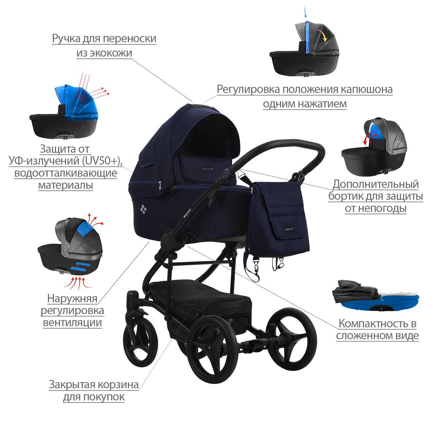 Коляска 2 в 1 Bebetto Torino Tex - фото 3
