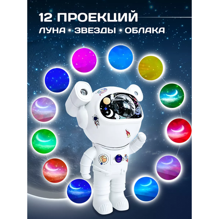 Игрушка ночник, проектор Хевель в ассортименте