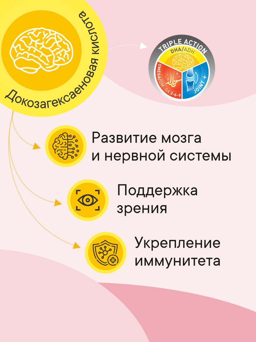 Корм сухой 1st Choice Здоровая кожа и шерсть для щенков всех пород на ягненке с рыбой и рисом 6кг - фото 3