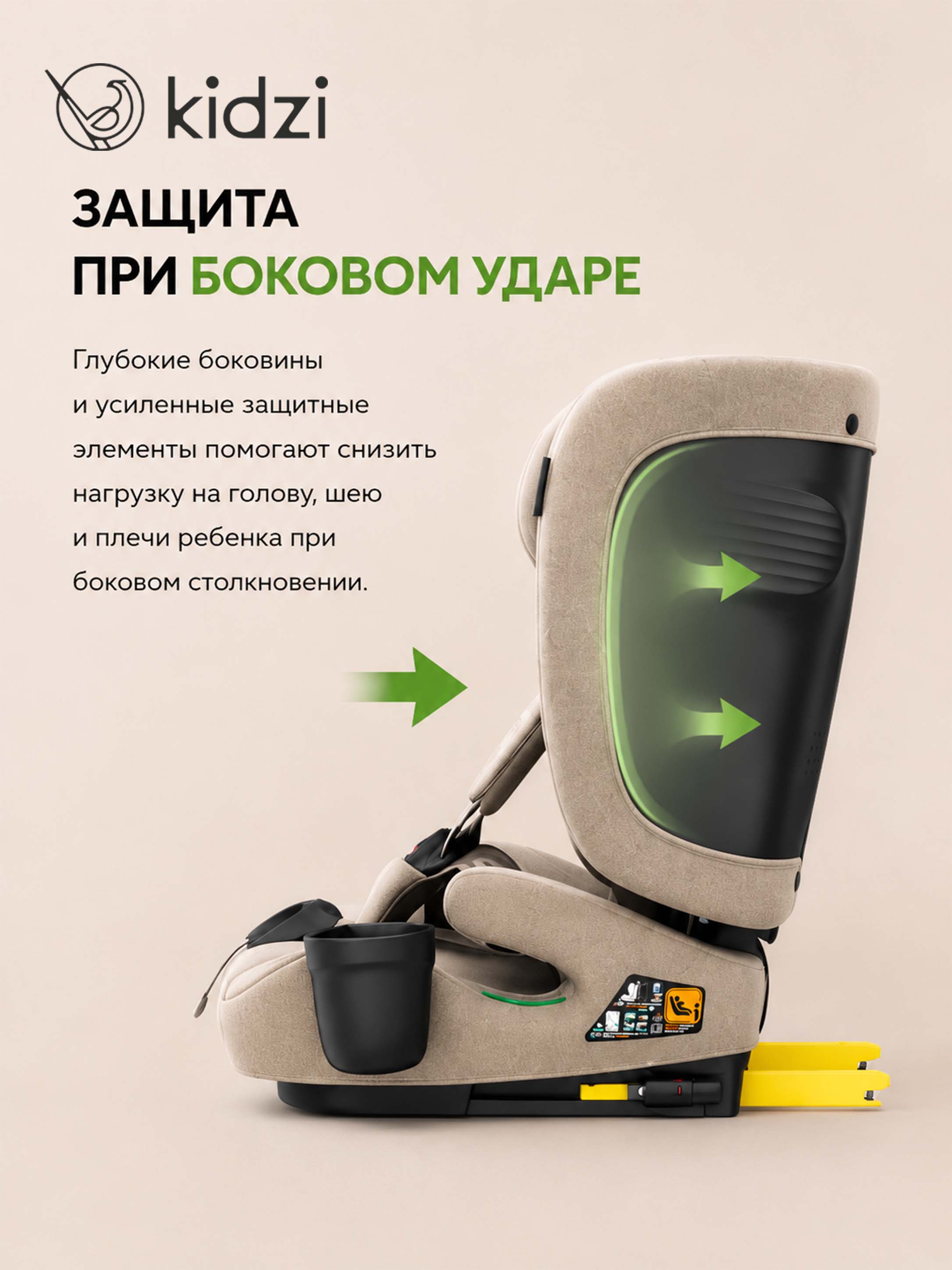 Автокресло Kidzi ORIO i-SIZE Isofix 1/2/3 (9-36 кг) бежевый - фото 5